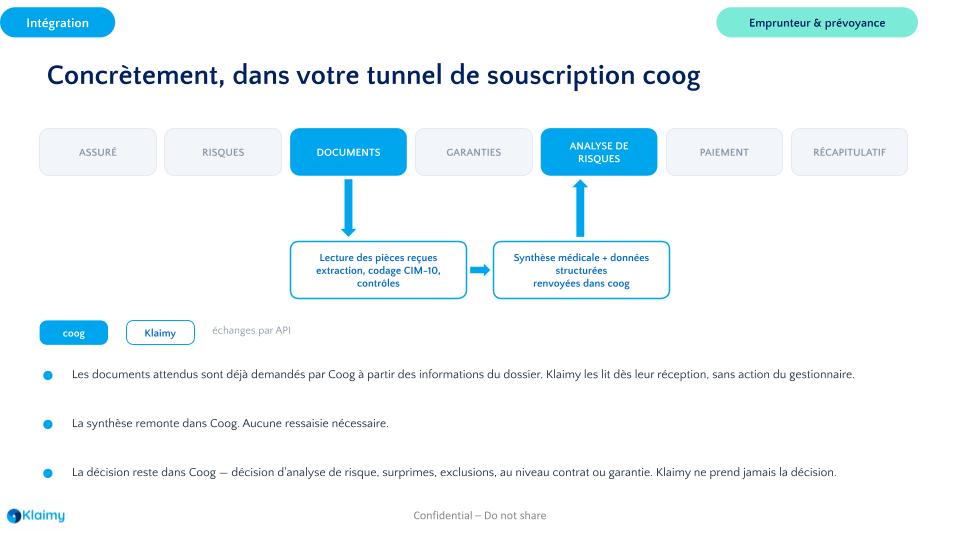 Tunnel de souscription coog